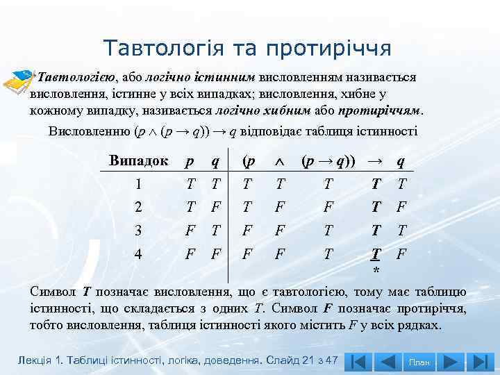 Тавтологія та протиріччя Тавтологією, або логічно істинним висловленням називається висловлення, істинне у всіх випадках;