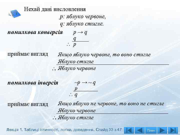Нехай дані висловлення р: яблуко червоне, q: яблуко стигле. p → q помилкова конверсія