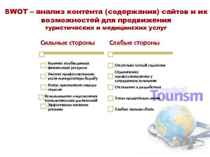 SWOT – анализ контента (содержания) сайтов и их возможностей для продвижения туристических и медицинских