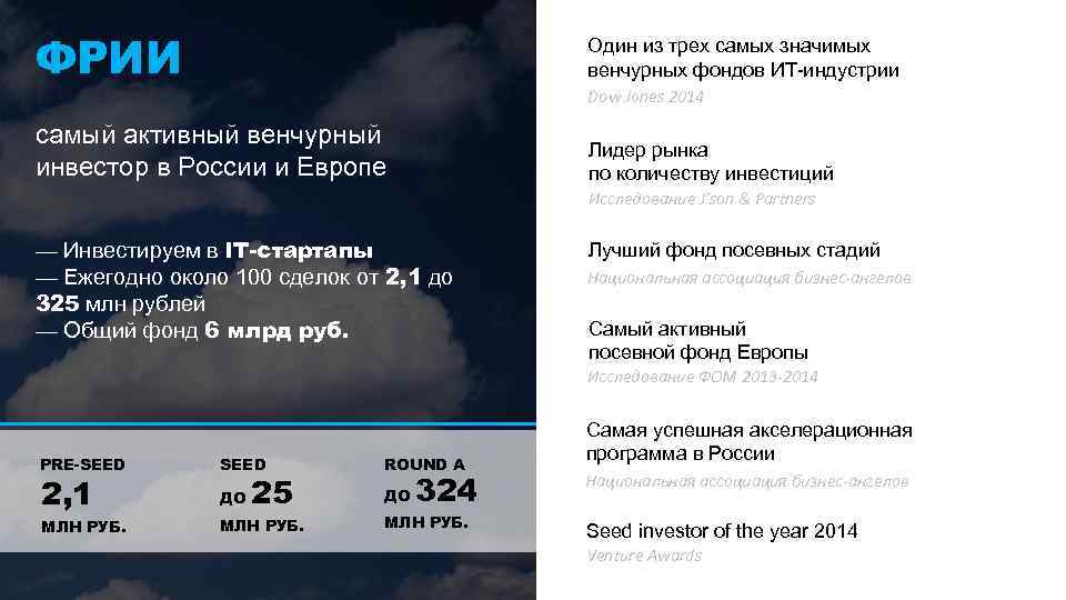 ФРИИ Один из трех самых значимых венчурных фондов ИТ-индустрии самый активный венчурный инвестор в