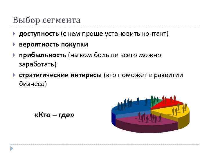 Выбор сегмента доступность (с кем проще установить контакт) вероятность покупки прибыльность (на ком больше