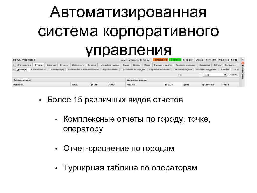 Автоматизированная система корпоративного управления • Более 15 различных видов отчетов • Комплексные отчеты по