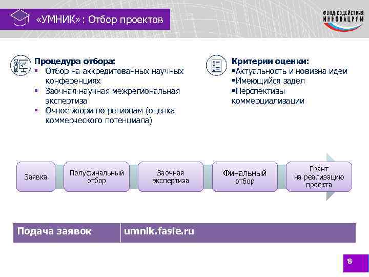  «УМНИК» : Отбор проектов Процедура отбора: § Отбор на аккредитованных научных конференциях §