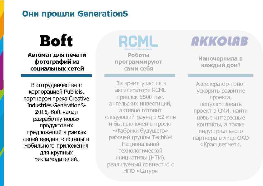 Они прошли Generation. S Автомат для печати фотографий из социальных сетей В сотрудничестве c
