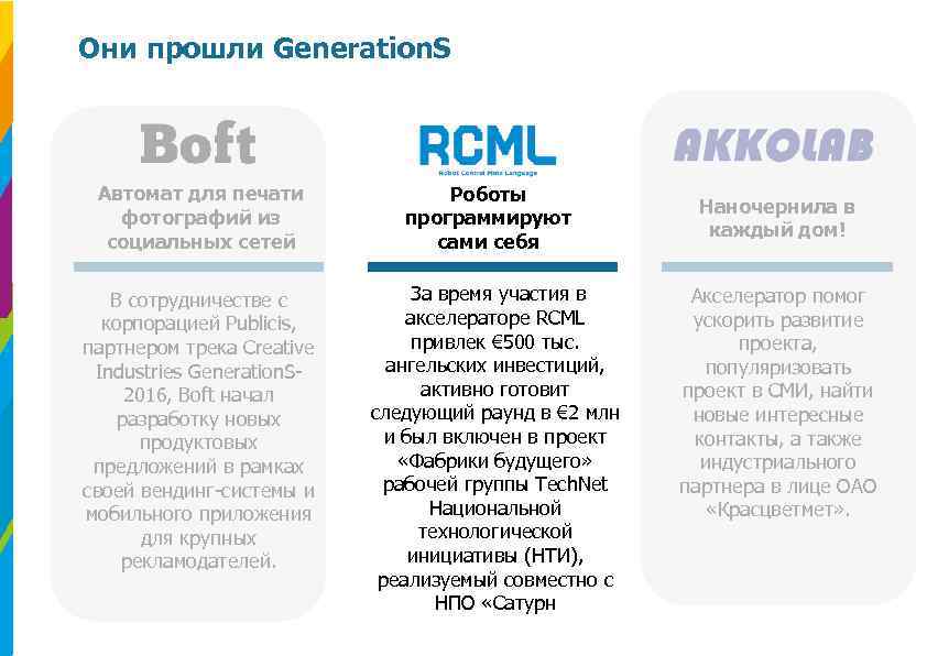 Они прошли Generation. S Автомат для печати фотографий из социальных сетей В сотрудничестве c
