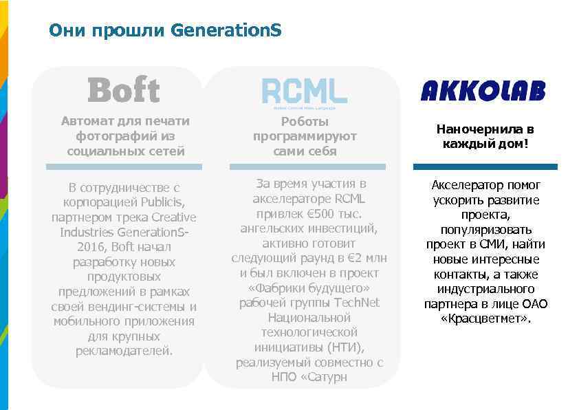 Они прошли Generation. S Автомат для печати фотографий из социальных сетей В сотрудничестве c