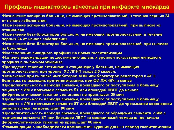 Профиль индикаторов качества при инфаркте миокарда • Назначение аспирина больным, не имеющих противопоказаний, в