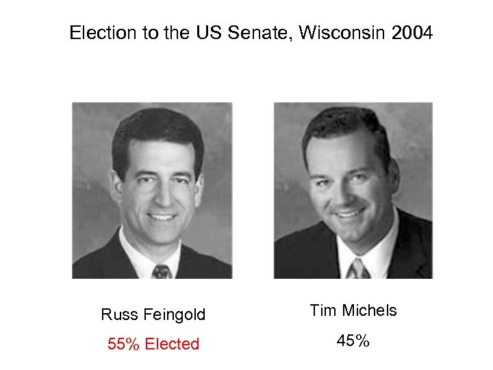 Election to the US Senate, Wisconsin 2004 Russ Feingold Tim Michels 55% Elected 45%