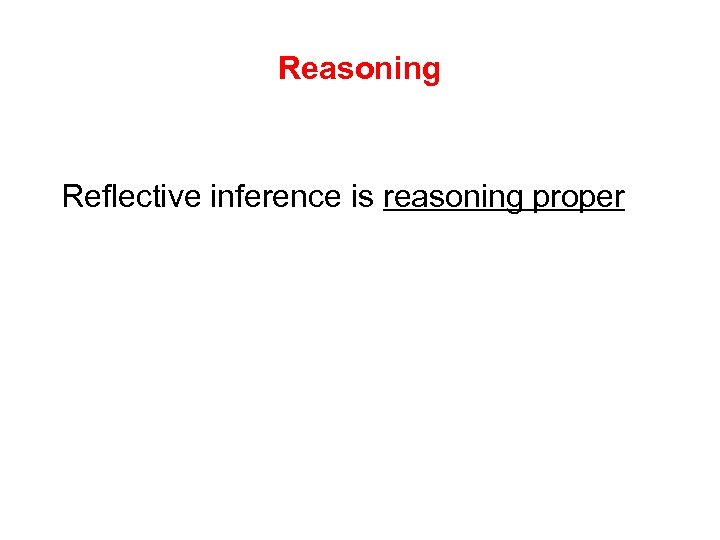 Reasoning Reflective inference is reasoning proper 