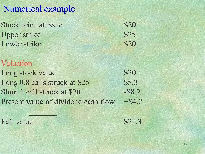 Numerical example Stock price at issue Upper strike Lower strike Valuation Long stock value