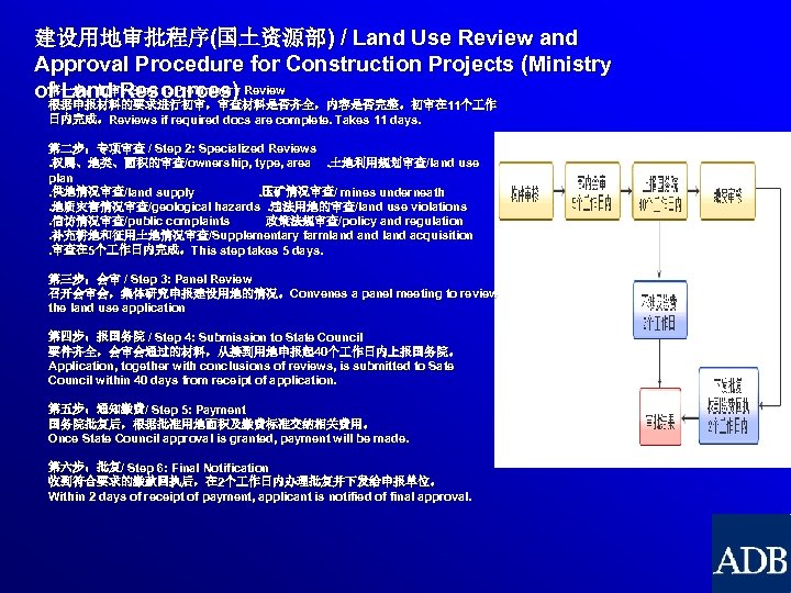 建设用地审批程序(国土资源部) / Land Use Review and Approval Procedure for Construction Projects (Ministry 第一步：初审 /