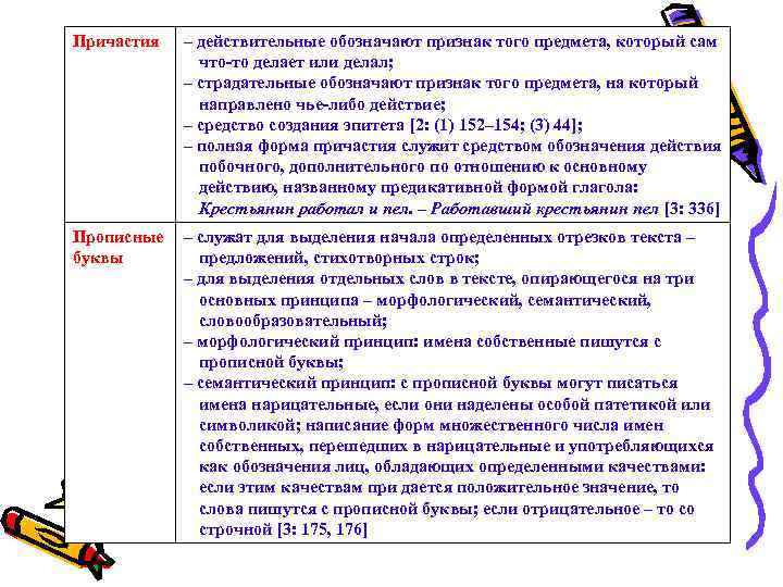 Причастия – действительные обозначают признак того предмета, который сам что-то делает или делал; –