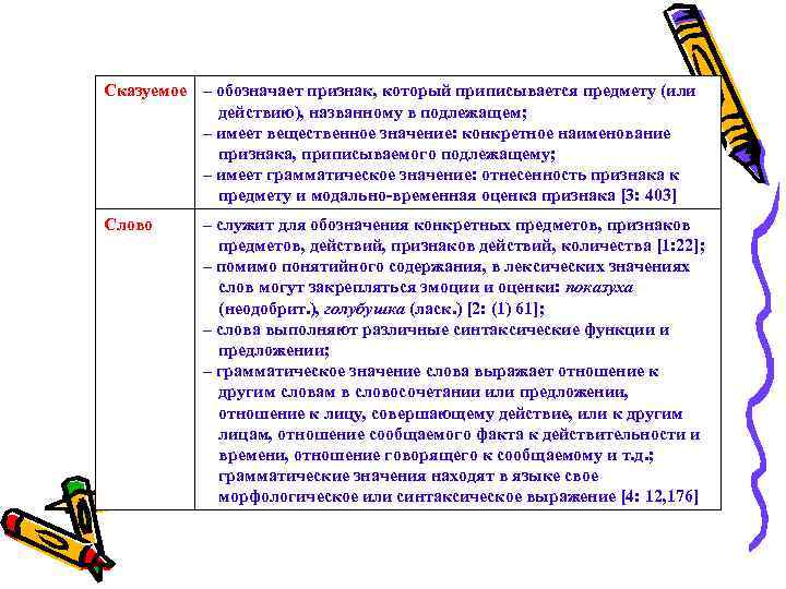 Сказуемое – обозначает признак, который приписывается предмету (или действию), названному в подлежащем; – имеет