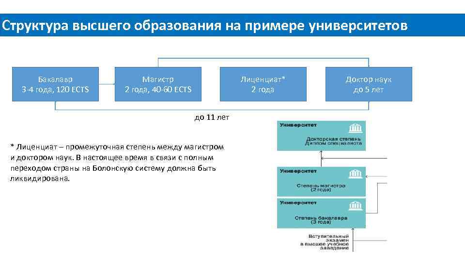 Презентация налоговые системы зарубежных стран