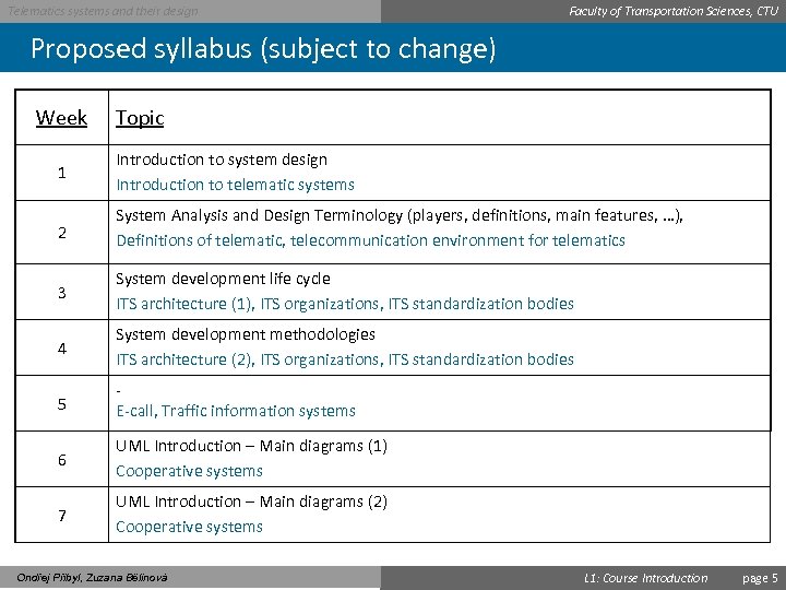 Telematics systems and their design Faculty of Transportation Sciences, CTU Proposed syllabus (subject to