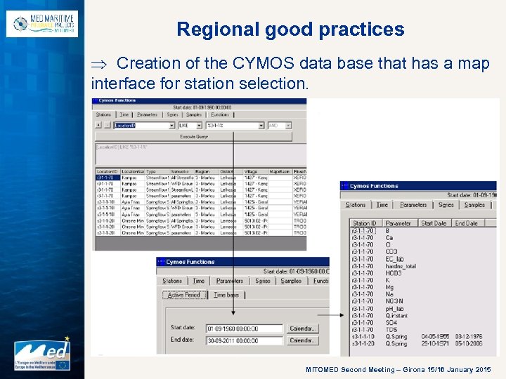 Regional good practices Creation of the CYMOS data base that has a map interface