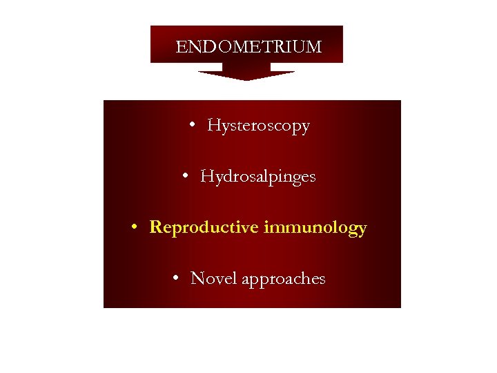 ENDOMETRIUM • Hysteroscopy • Hydrosalpinges • Reproductive immunology • Novel approaches 