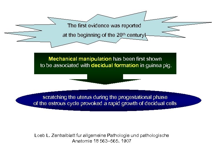 The first evidence was reported at the beginning of the 20 th century! Mechanical