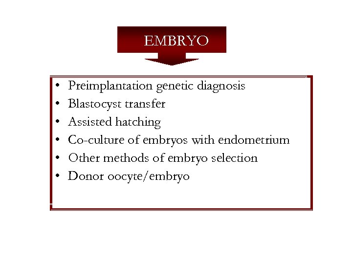 EMBRYO • • • Preimplantation genetic diagnosis Blastocyst transfer Assisted hatching Co-culture of embryos