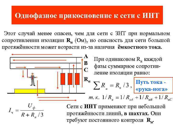 Однофазное прикосновение к сети с ИНТ Этот случай менее опасен, чем для сети с