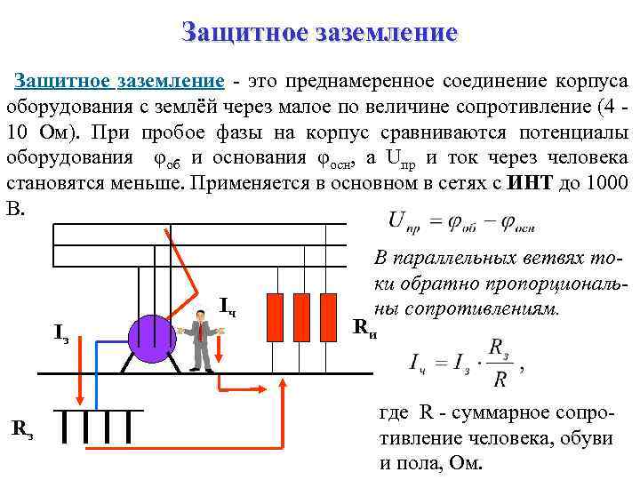 Заземление это. Схема защитного заземления БЖД. Защитное заземление БЖД. При пробое фазы на корпус оборудования. Заземление это БЖД.