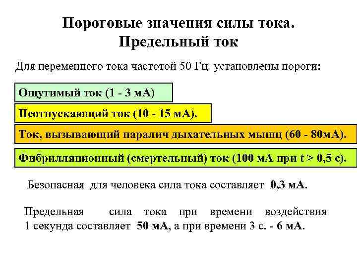 Пороговые значения силы тока. Предельный ток Для переменного тока частотой 50 Гц установлены пороги: