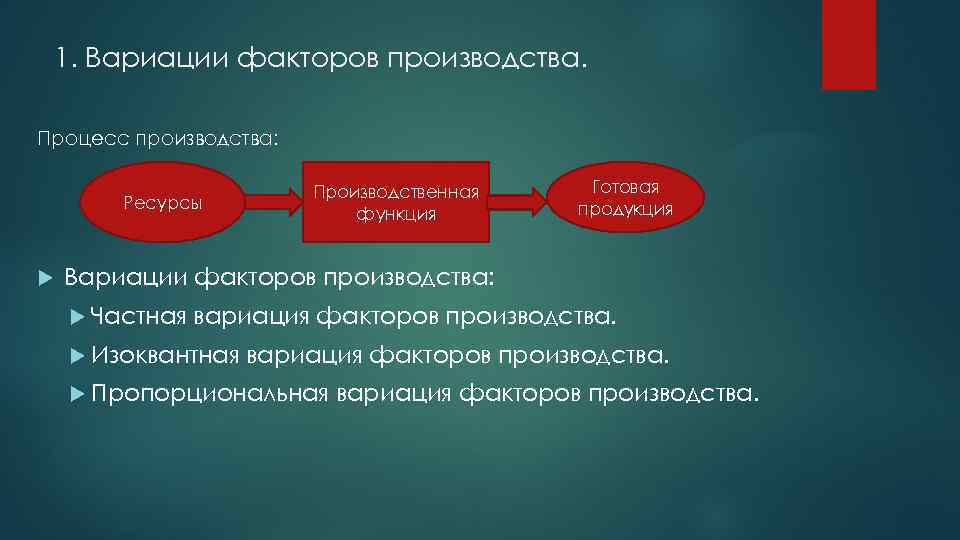 Продукт факторов производства. Вариации факторов производства. Готовая продукция это фактор производства. Изоклинная вариация факторов производства. Пропорциональное варьирование.