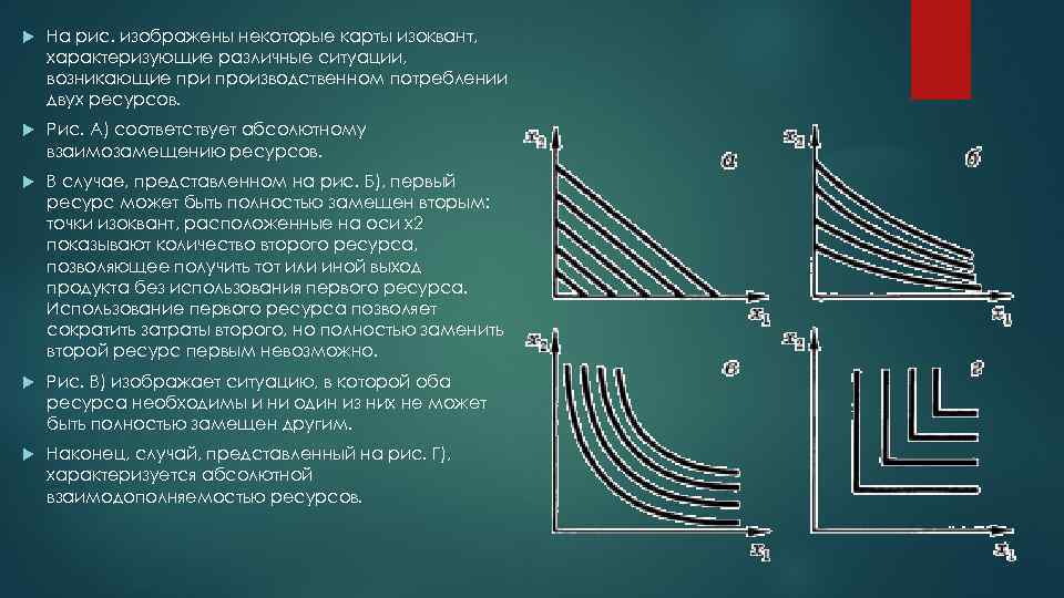 Некоторый изображать. Изокванты нестандартного вида. Изокванта взаимозаменяемых ресурсов. Изокванты взаимодополняемых ресурсов. Взаимодополняемые ресурсы производства изокванта.