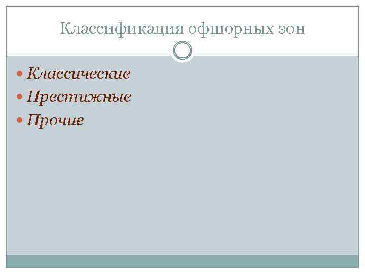 Классификация офшорных зон Классические Престижные Прочие 