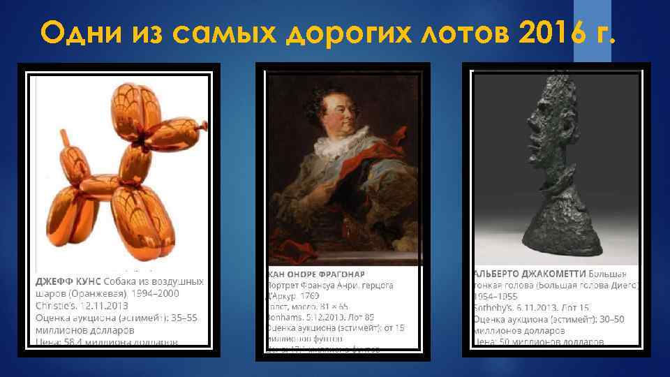 Одни из самых дорогих лотов 2016 г. 