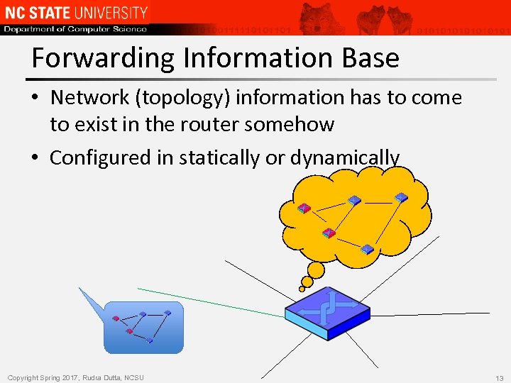 Forwarding Information Base • Network (topology) information has to come to exist in the