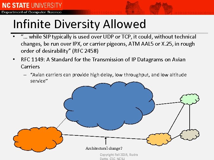 Infinite Diversity Allowed • “… while SIP typically is used over UDP or TCP,