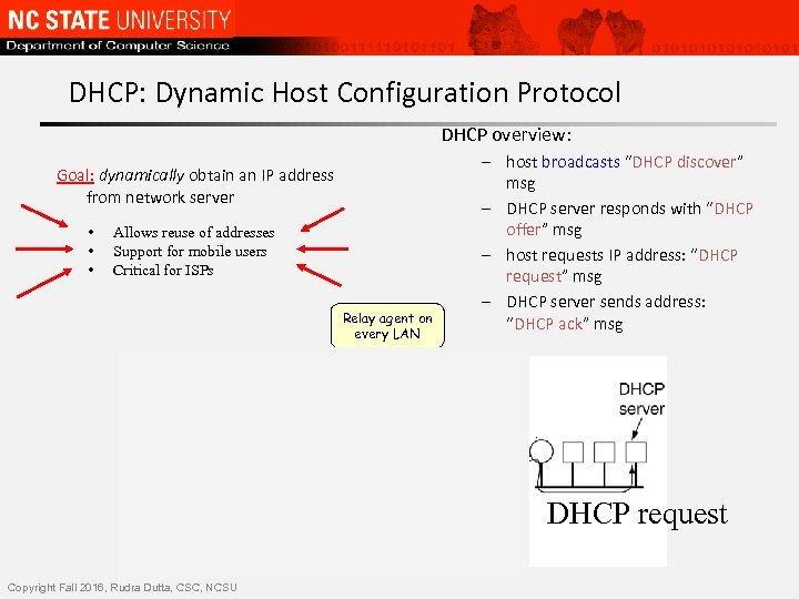 DHCP: Dynamic Host Configuration Protocol DHCP overview: Goal: dynamically obtain an IP address from