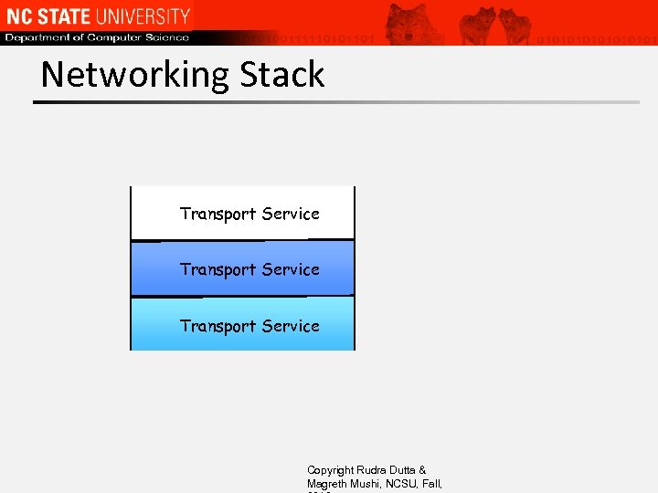 Networking Stack Transport Service Copyright Rudra Dutta & Magreth Mushi, NCSU, Fall, 