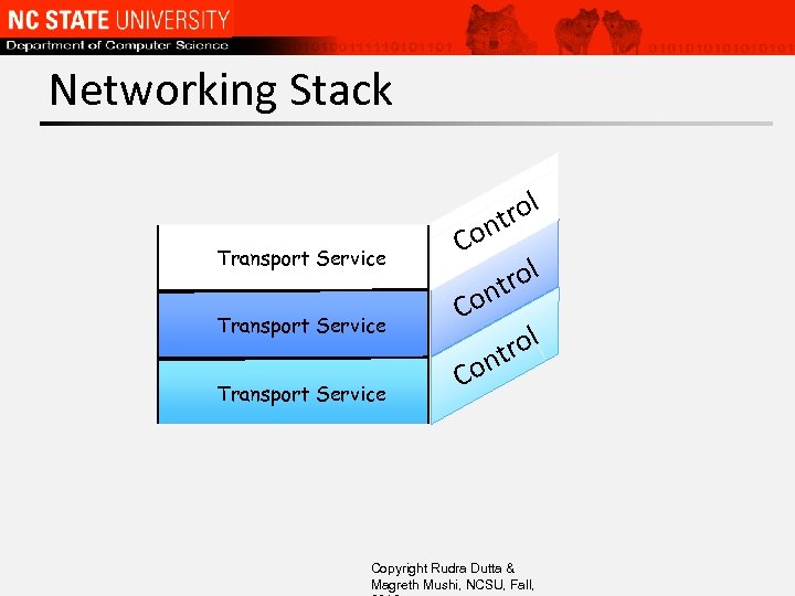 Networking Stack Transport Service rol nt Co rol t on C Copyright Rudra Dutta