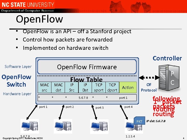 Open. Flow • Open. Flow is an API – off a Stanford project •