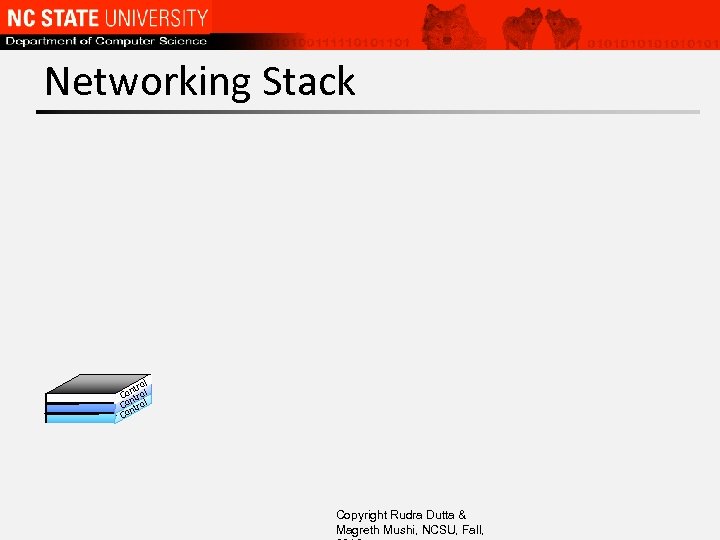 Networking Stack ol ntr Control Co Copyright Rudra Dutta & Magreth Mushi, NCSU, Fall,