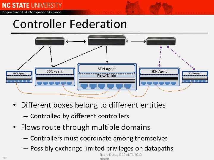 Controller Federation SDN Agent Flow Table • Different boxes belong to different entities –