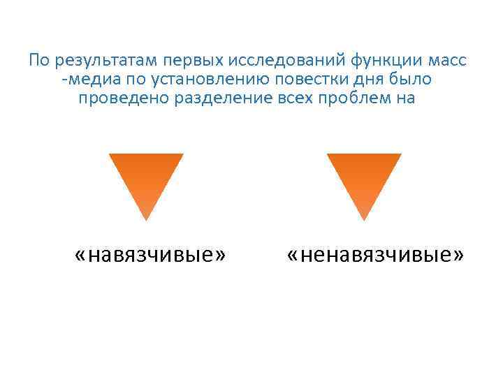 По результатам первых исследований функции масс -медиа по установлению повестки дня было проведено разделение