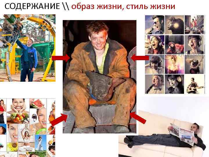 СОДЕРЖАНИЕ \ образ жизни, стиль жизни 