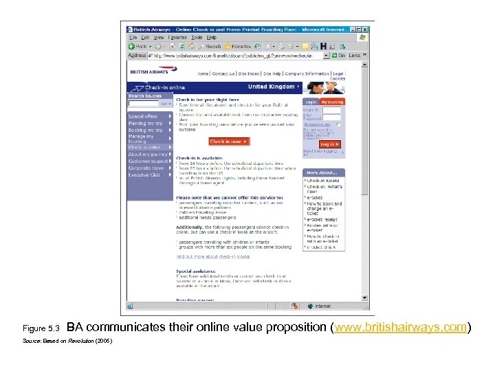 Figure 5. 3 BA communicates their online value proposition (www. britishairways. com) Source: Based