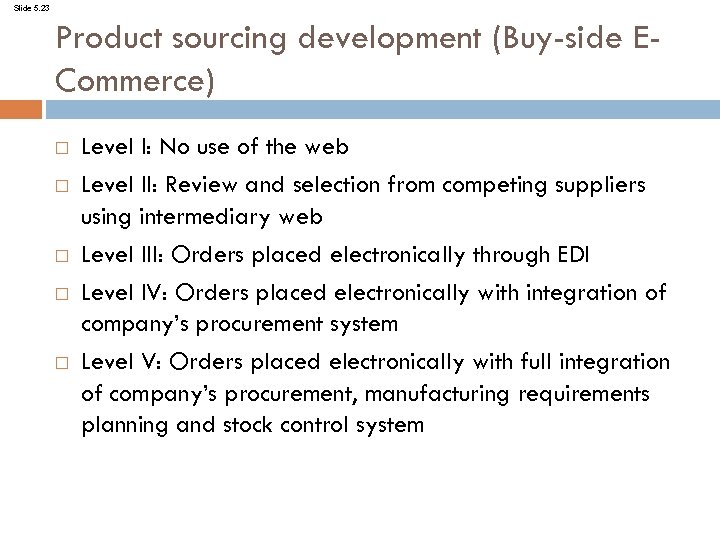 Slide 5. 23 Product sourcing development (Buy-side ECommerce) Level I: No use of the