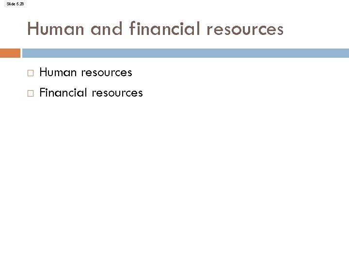 Slide 5. 28 Human and financial resources Human resources Financial resources 