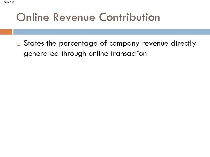 Slide 5. 42 Online Revenue Contribution States the percentage of company revenue directly generated