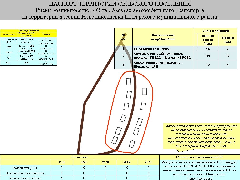 Расписание новониколаевка