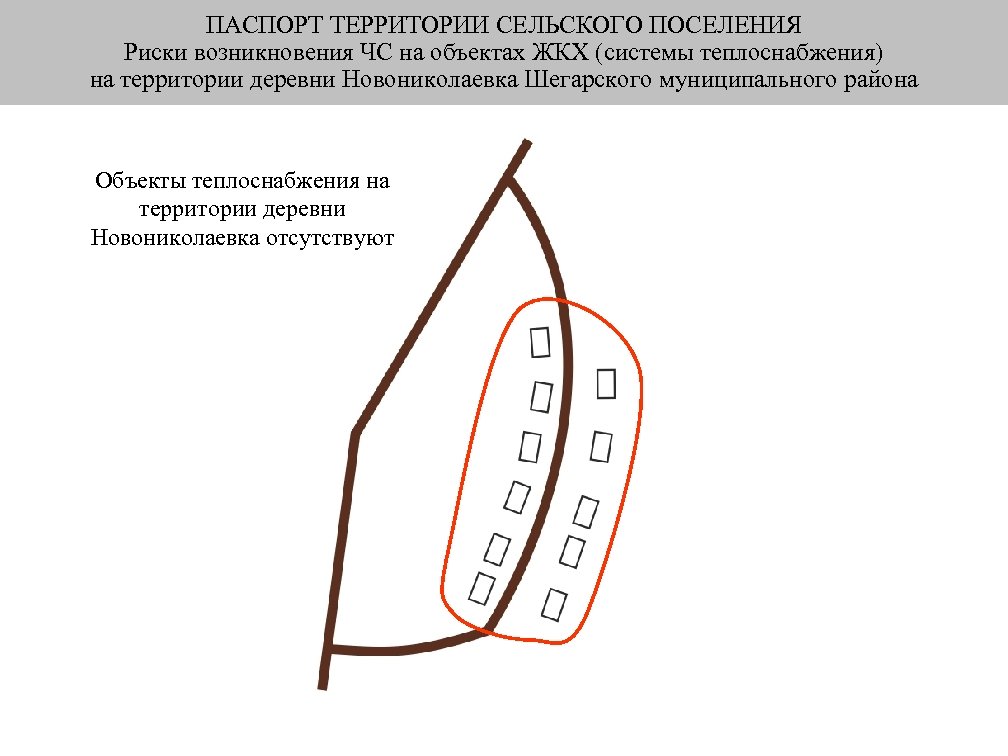 ПАСПОРТ ТЕРРИТОРИИ СЕЛЬСКОГО ПОСЕЛЕНИЯ Риски возникновения ЧС на объектах ЖКХ (системы теплоснабжения) на территории