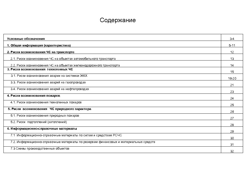 Содержание Условные обозначения 3 -4 1. Общая информация (характеристика) 5 -11 2. Риски возникновения