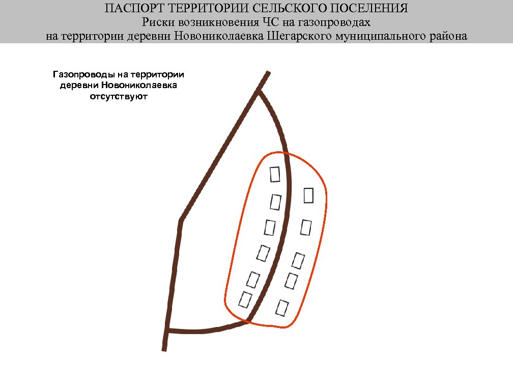 ПАСПОРТ ТЕРРИТОРИИ СЕЛЬСКОГО ПОСЕЛЕНИЯ Риски возникновения ЧС на газопроводах на территории деревни Новониколаевка Шегарского