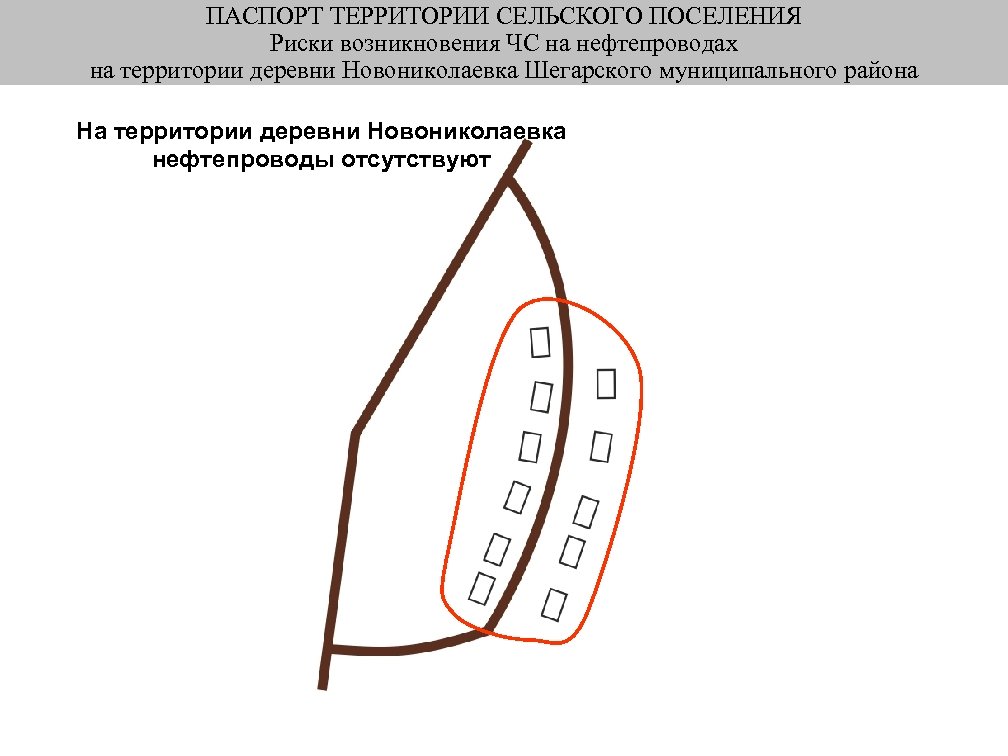ПАСПОРТ ТЕРРИТОРИИ СЕЛЬСКОГО ПОСЕЛЕНИЯ Риски возникновения ЧС на нефтепроводах на территории деревни Новониколаевка Шегарского