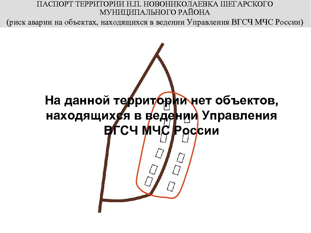 ПАСПОРТ ТЕРРИТОРИИ Н. П. НОВОНИКОЛАЕВКА ШЕГАРСКОГО МУНИЦИПАЛЬНОГО РАЙОНА (риск аварии на объектах, находящихся в